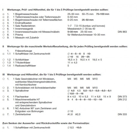 Variable Werkzeuge laut PAL Bereitstellungsunterlagen Seite 4