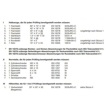 Halbzeuge + Normteile