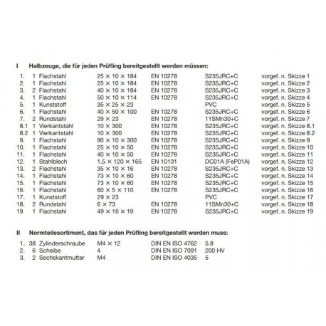 Normteile Seite 9 Pos.: 1,2,3
