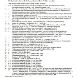 Bausatz Halbzeuge, Normteile Winter 2020/21 komplett