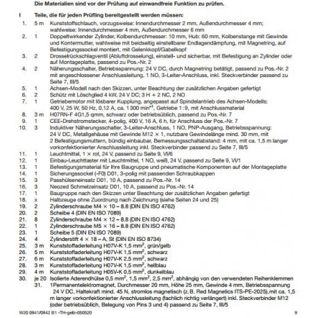 W20 komplett HZ+NT+ HZ o. Zuordnung
