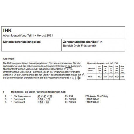 Bausatz Halbzeuge