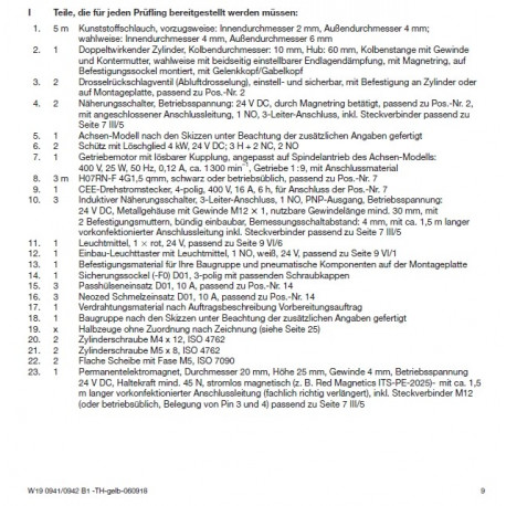 Bausatz Halbzeuge, Normteile Winter 2019/20 komplett