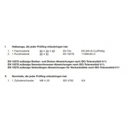 Bausatz Halbzeuge, Normteile