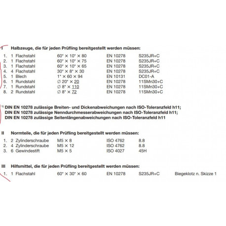 Bausatz Halbzeuge und Normteile