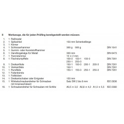 Werkzeuge laut PAL-Bereitstellungsliste