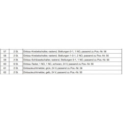 Material Bereitstellungsliste S.13