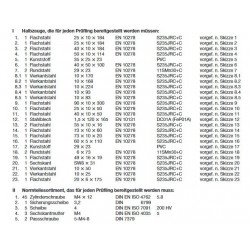 Normteile Seite 9