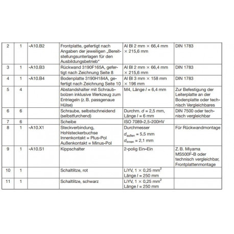 Frontplatte A10.B2 Seite 6 Pos.2,9,10,11
