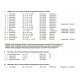 Halbzeuge I/1-16, Normteile II/1-4,Hilfsmittel III/1