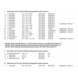 Halbzeuge I/1-16, Normteile II/1-4,Hilfsmittel III/1