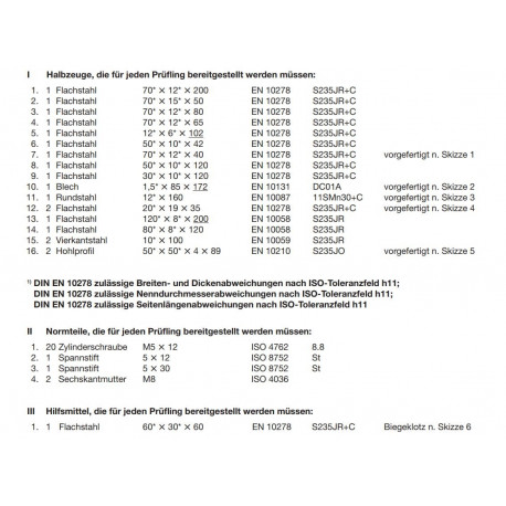 Halbzeuge I/1-16, Normteile II/1-4,Hilfsmittel III/1