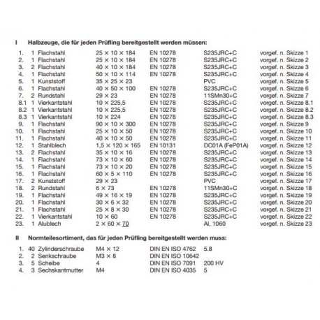 0941 Herbst 2021 auf Frühjahr 2022 Mechatroniker/-in Umrüstsatz HZ+NT