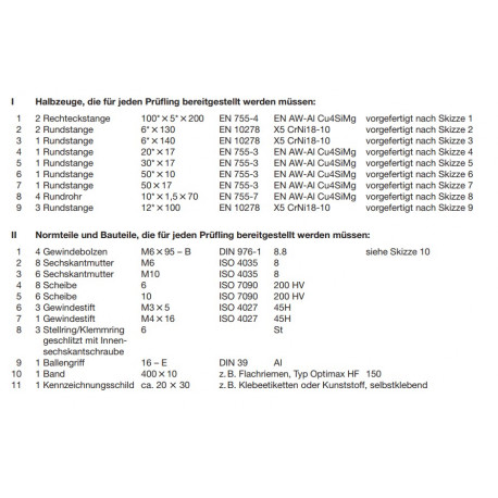 Halbzeuge I / 1-9,  Normteile II / 1-11