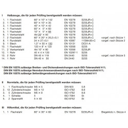 Halbzeuge und Normteile