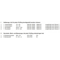 Halbzeuge, Normteile