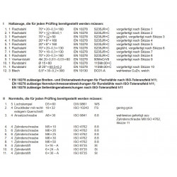 Halbzeuge, Normteile