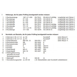 Halbzeuge und Normteile