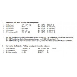 Halbzeuge , Normteile