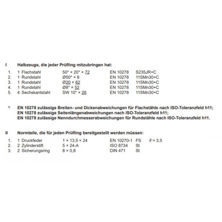 Halbzeuge , Normteile