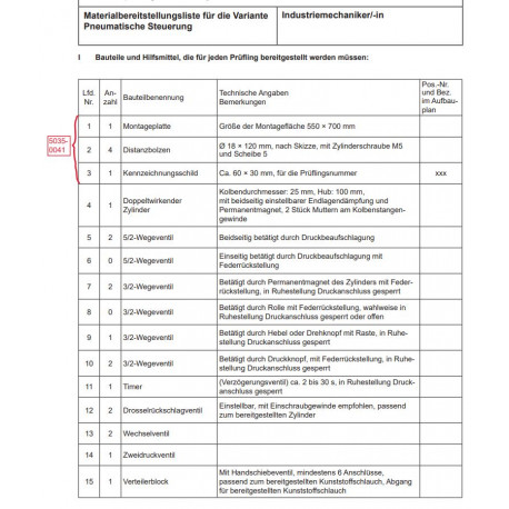 Bausatz Pneumatische Steuerung