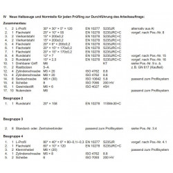 Umrüstsatz Winter 2023/24 auf Sommer 2024
