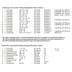Halbzeuge, Normteile