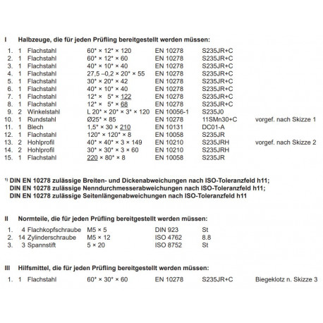 Halbzeuge und Normteile