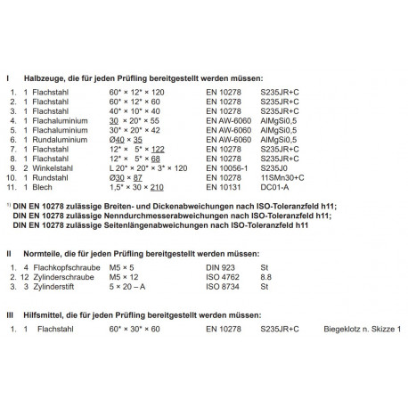 Halbzeuge und Normteile
