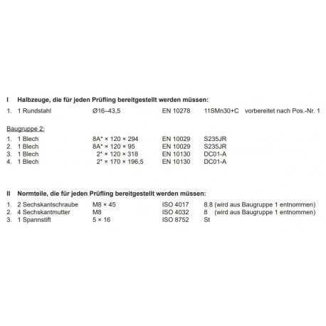 Halbzeuge, Normteile nicht montiert