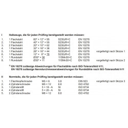 Halbzeuge , Normteile