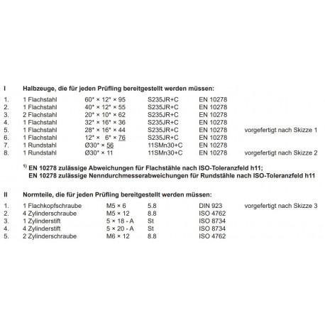 Halbzeuge , Normteile