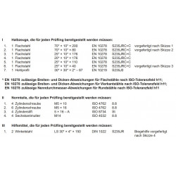 Halbzeuge , Normteile ,Hilfsmittel