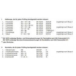 Halbzeuge und Normteile