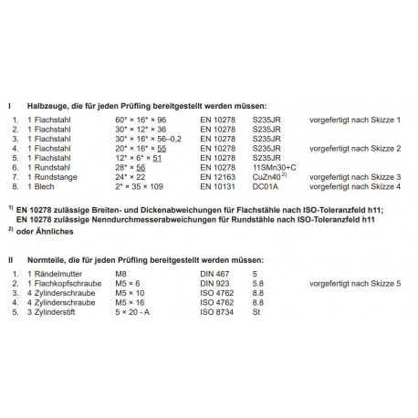 Halbzeuge und Normteile