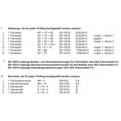 Halbzeuge und Normteile