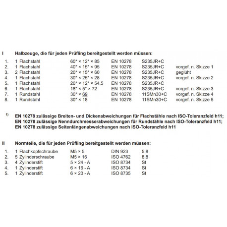 Halbzeuge und Normteile