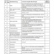 Bausatz Elektropneumatische Steuerung ohne 9