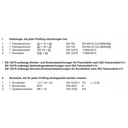 Halbzeuge , Normteile