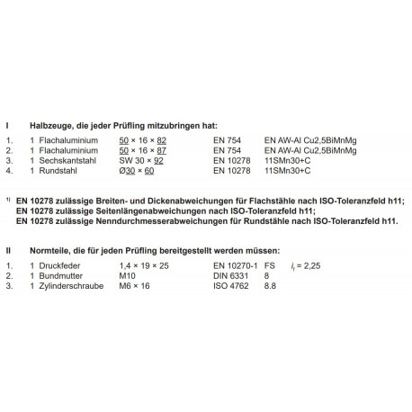 Halbzeuge , Normteile