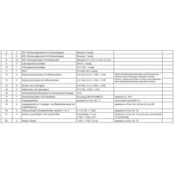 Bausatz Bauteile ohne 17,18,19,37,40