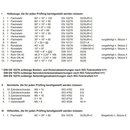 Halbzeuge I/1-15, Normteile II/1-5, Hilfsmittel III / 1