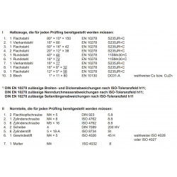 Halbzeuge und Normteile