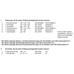 Bausatz Halbzeuge, Normteile