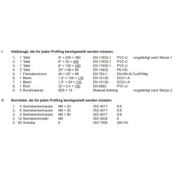Halbzeuge und Normteile