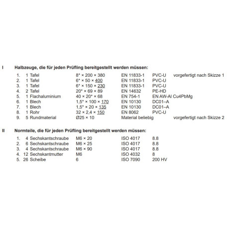 Halbzeuge und Normteile