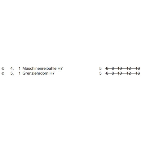 Variable Reibahle u. Grenzlehrdorn laut PAL-Bereitstellungsliste