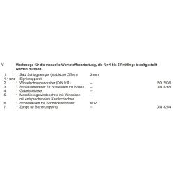 Diverse Werkzeuge laut PAL-Bereitstellungsunterlagen