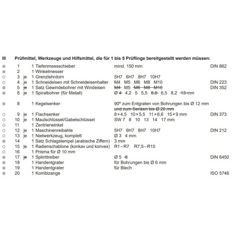 Prüfmittel laut PAL-Bereitstellungsliste