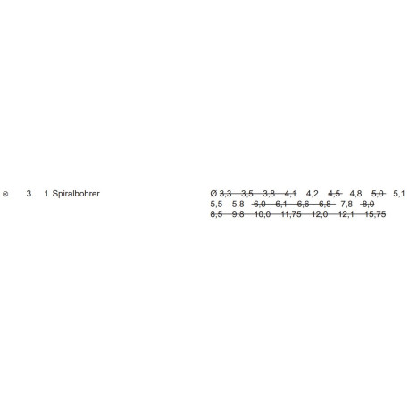 Variabler Spiralbohrerset laut PAL-Bereitstellungsliste